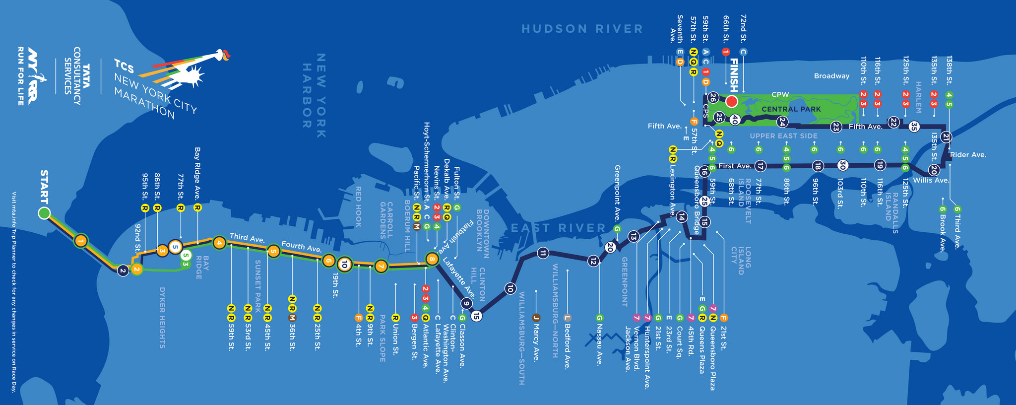 ruta-maraton-NYC