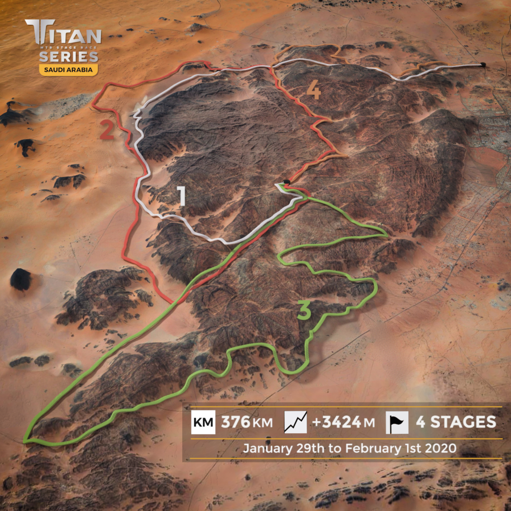 Titan series arabia isb sport