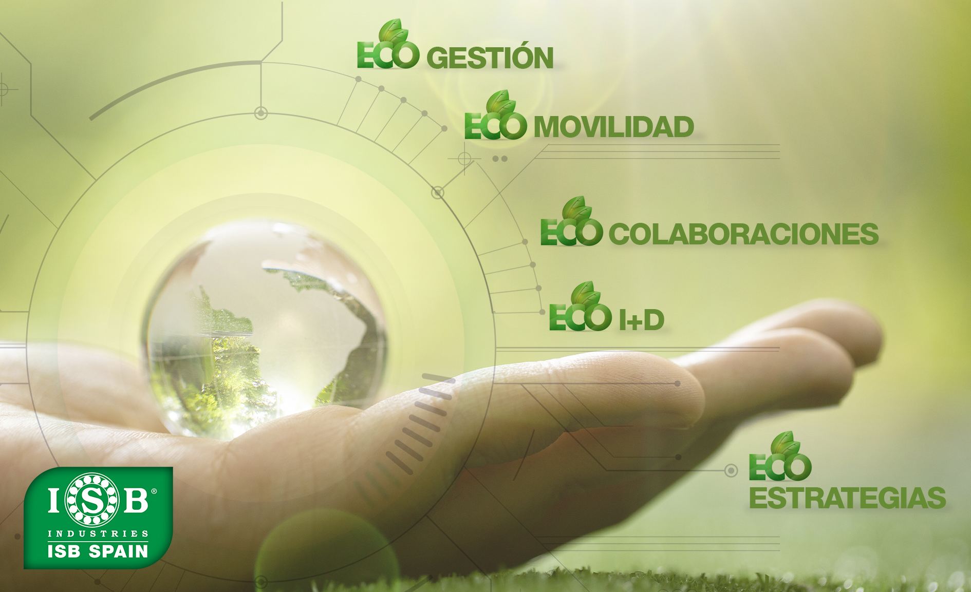 Eco responsabilidad sostenibilidad ISB