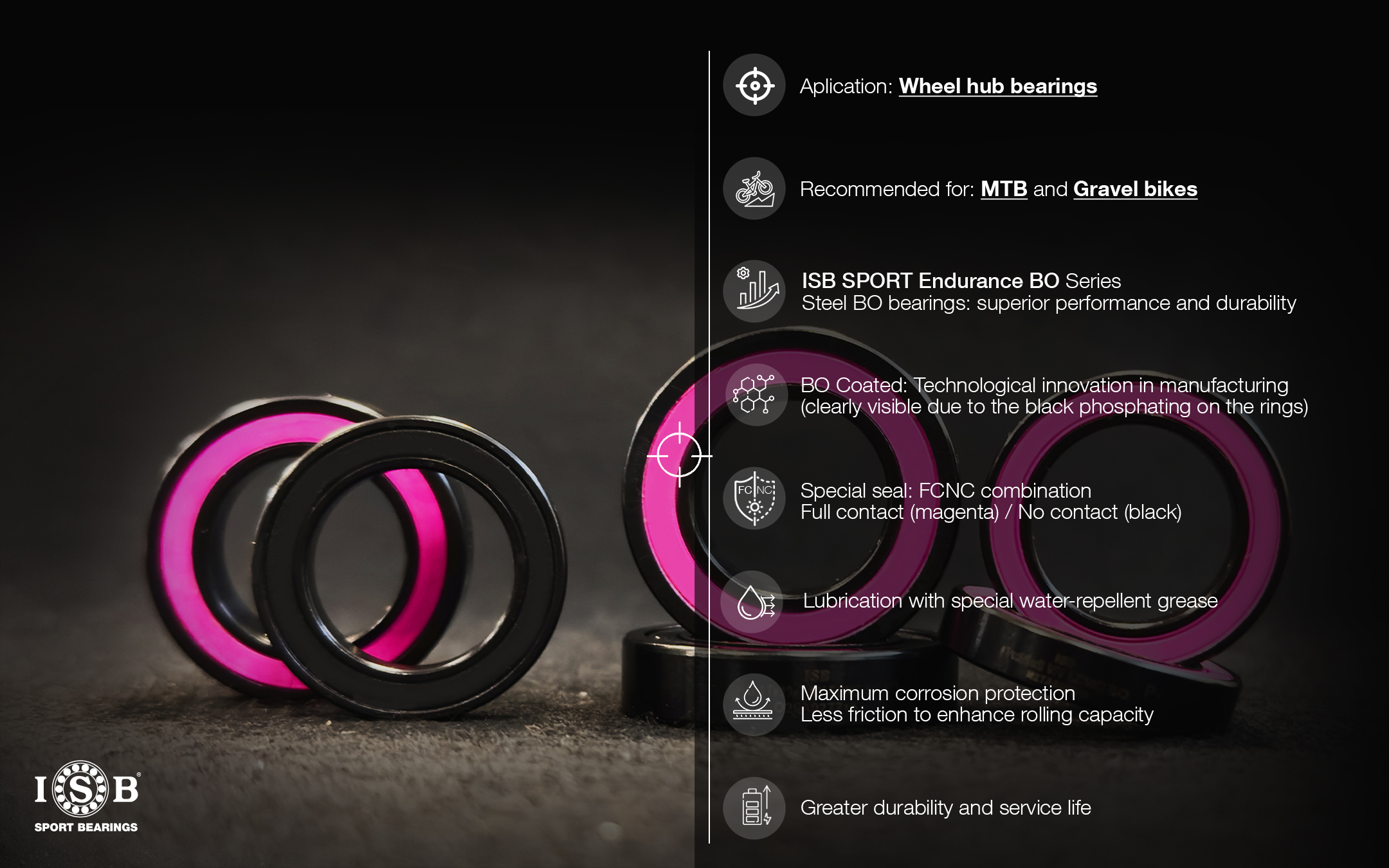 Endurance BO FCNC magenta