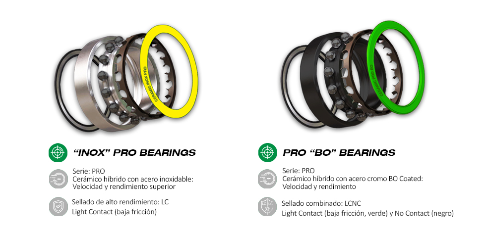 Rodamientos ceramicos ISB SPORT - Gama